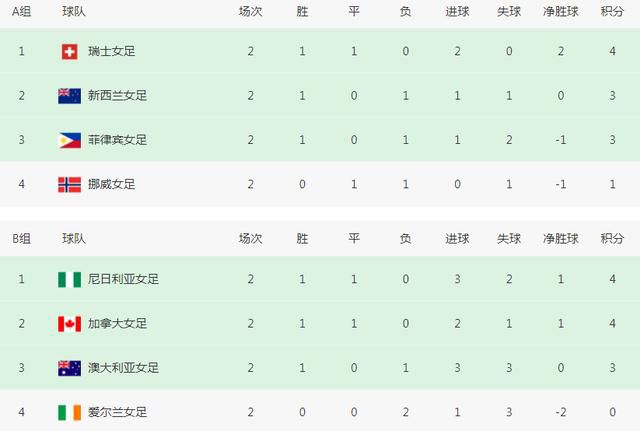 小心女人的背后